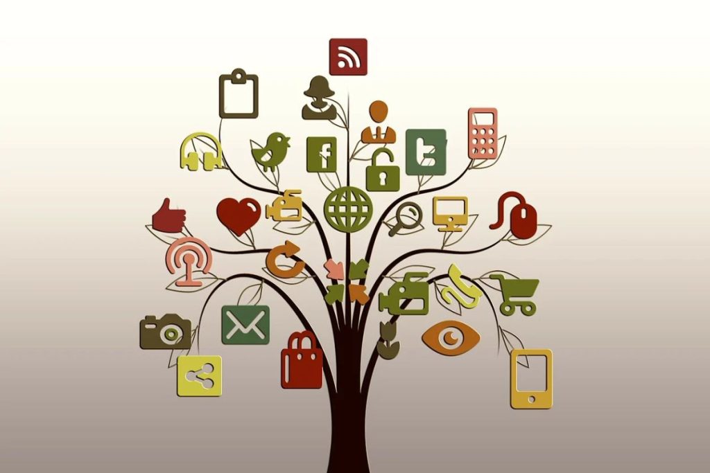 What is Social Retail? The Ultimate Guide for Business Success in 2025 3 Best Practices for Social Retail