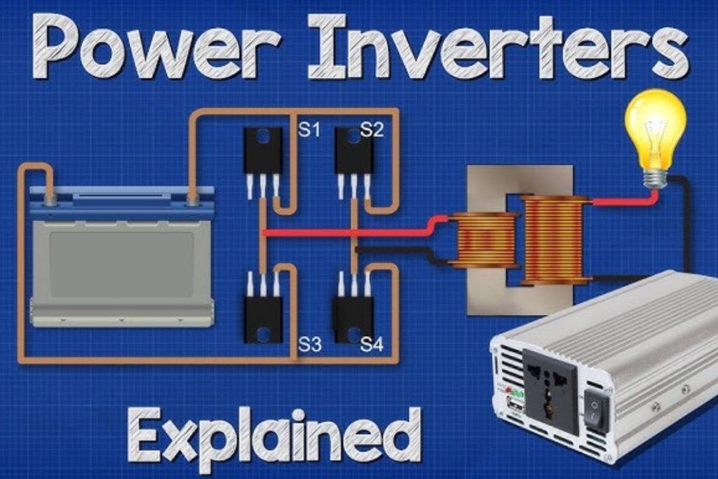 How Static Frequency Converters Work