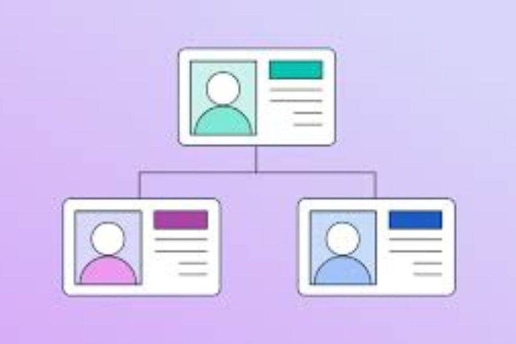 Social Media Job Titles Complete Guide for 2025 Everything You Need to Know 3 How to Choose the Right Social Media Job Title for You