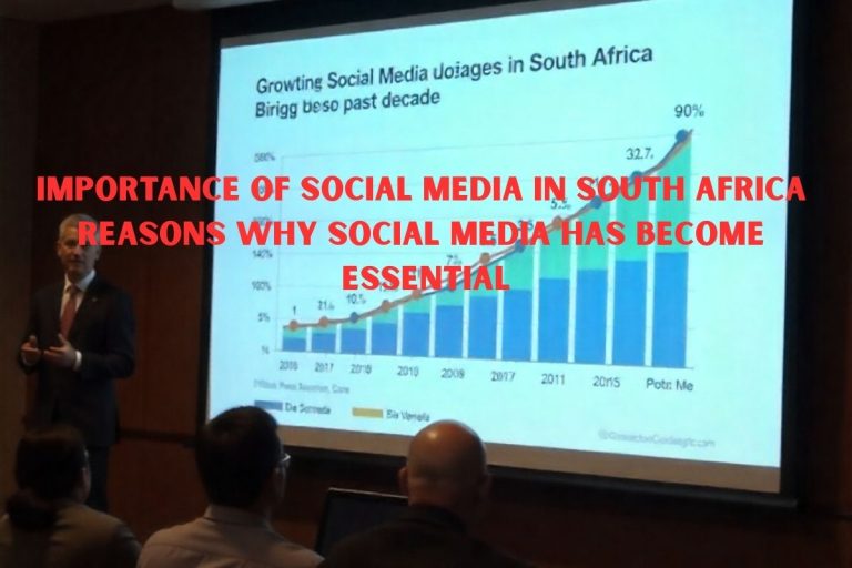 Importance of Social Media in South Africa Reasons