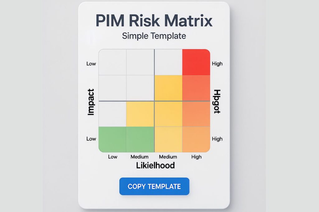 Project Information Memorandum (PIM): Guide, Template, and Checklist 2 The PIM Risk Matrix Simple Template You Can Copy